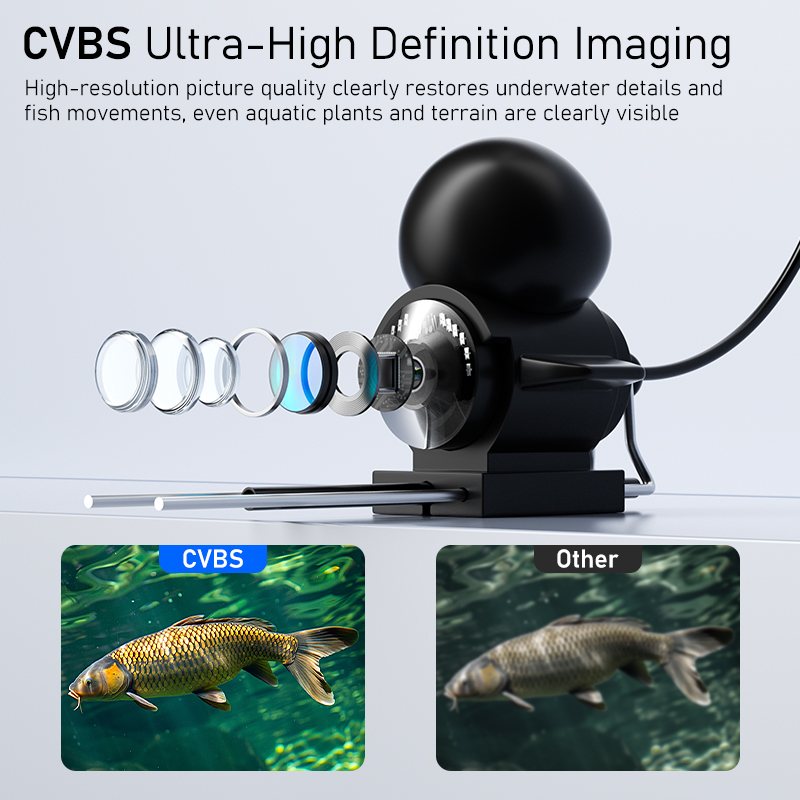 4.3'' LCD Portable Fish Finder - Fishing Camera ulasan dan harga