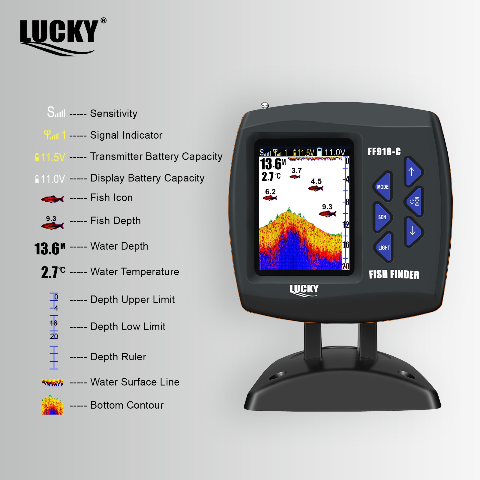 Lucky FF918 Wireless Remote Co - Fish Finder Gps ulasan dan harga