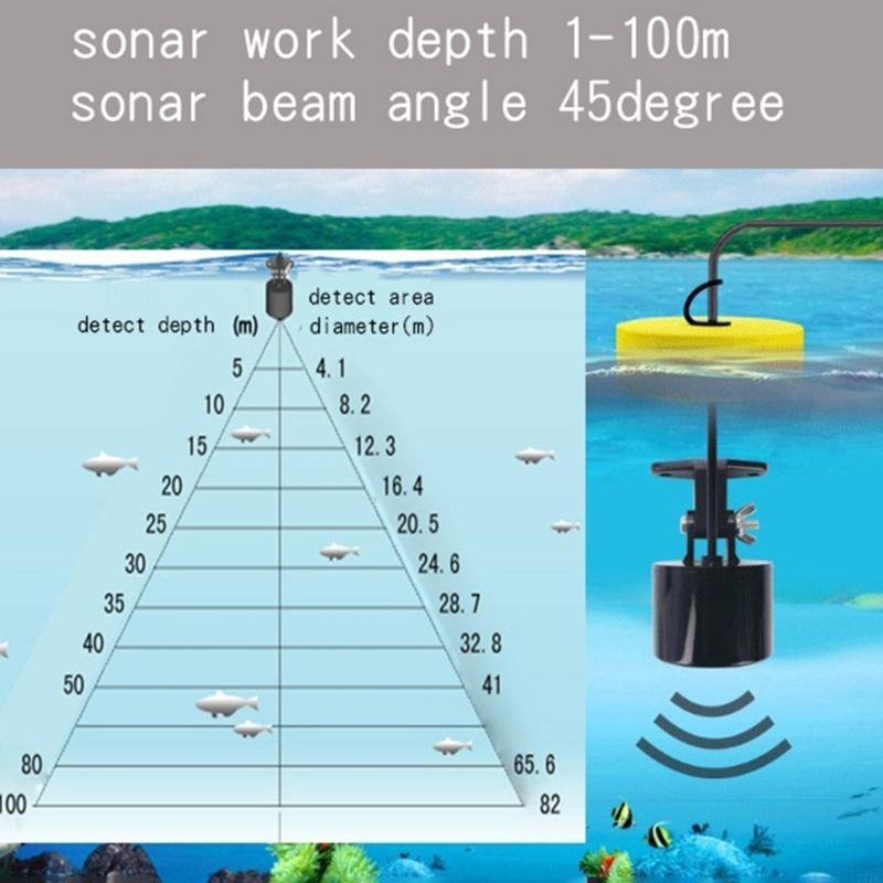 77HC Portable Fish Finders wit - Fish Finder Portable ulasan dan harga